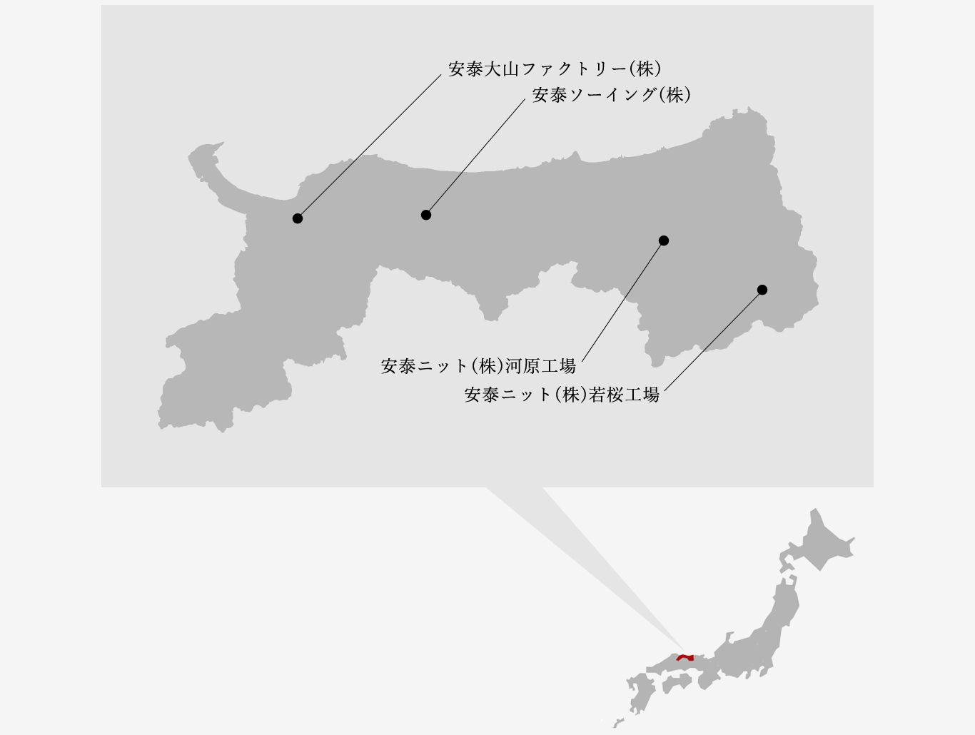 安泰ニットグループが保有する鳥取県下の工場